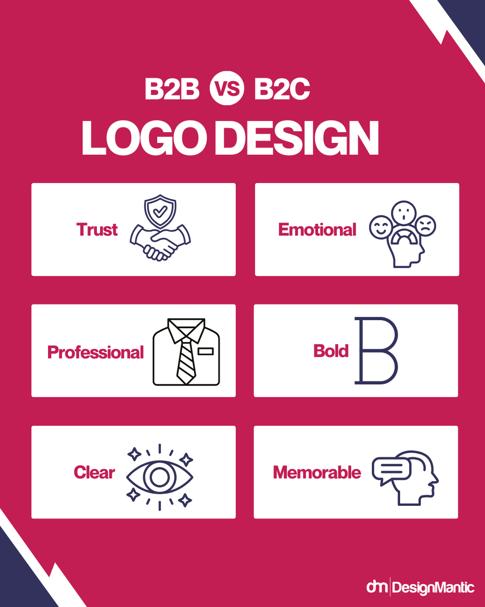 DesignMantic tweet media