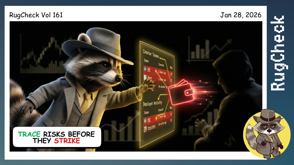 Rugcheck (@Rugcheckxyz) / Posts / X