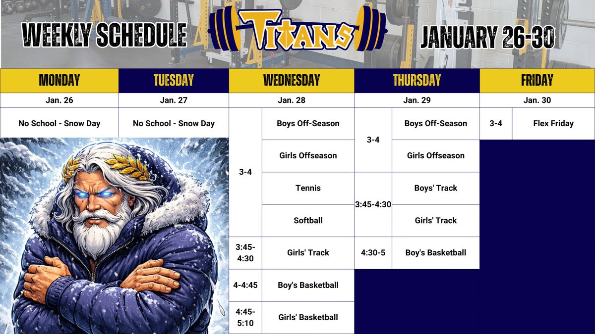 Ottawa-Glandorf Strength & Conditioning tweet media