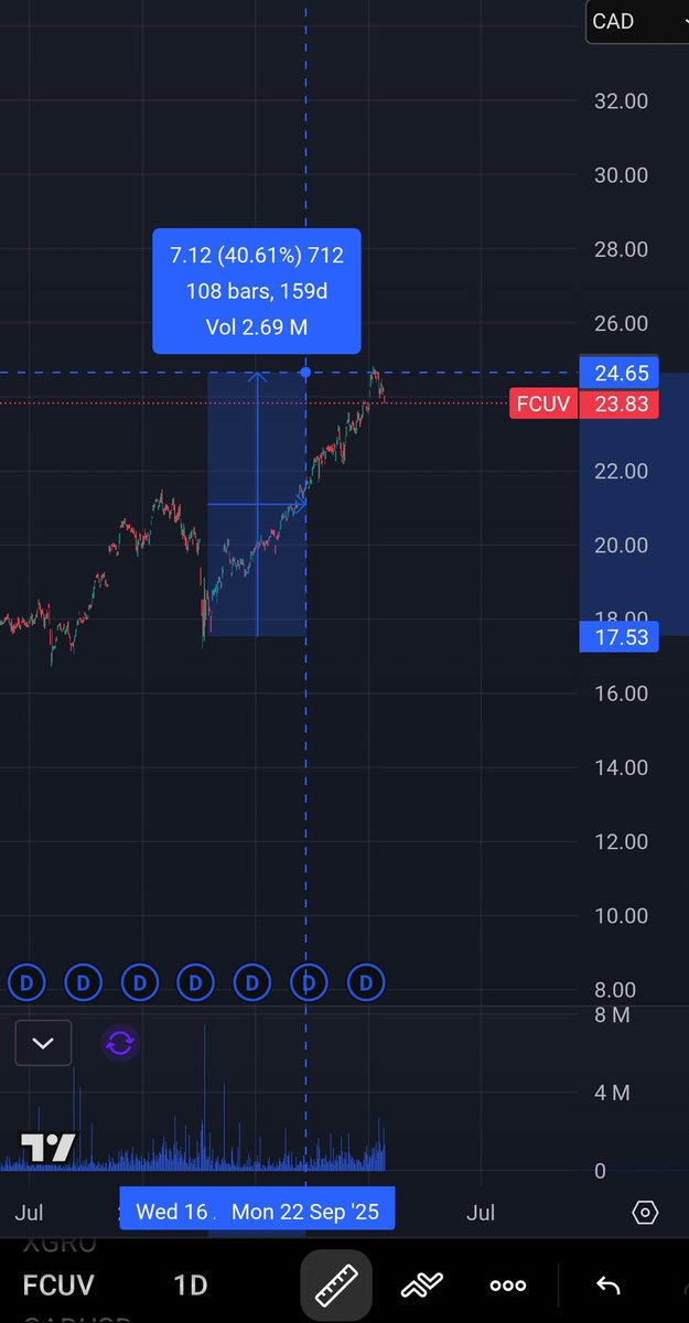 Aim Crypto tweet media