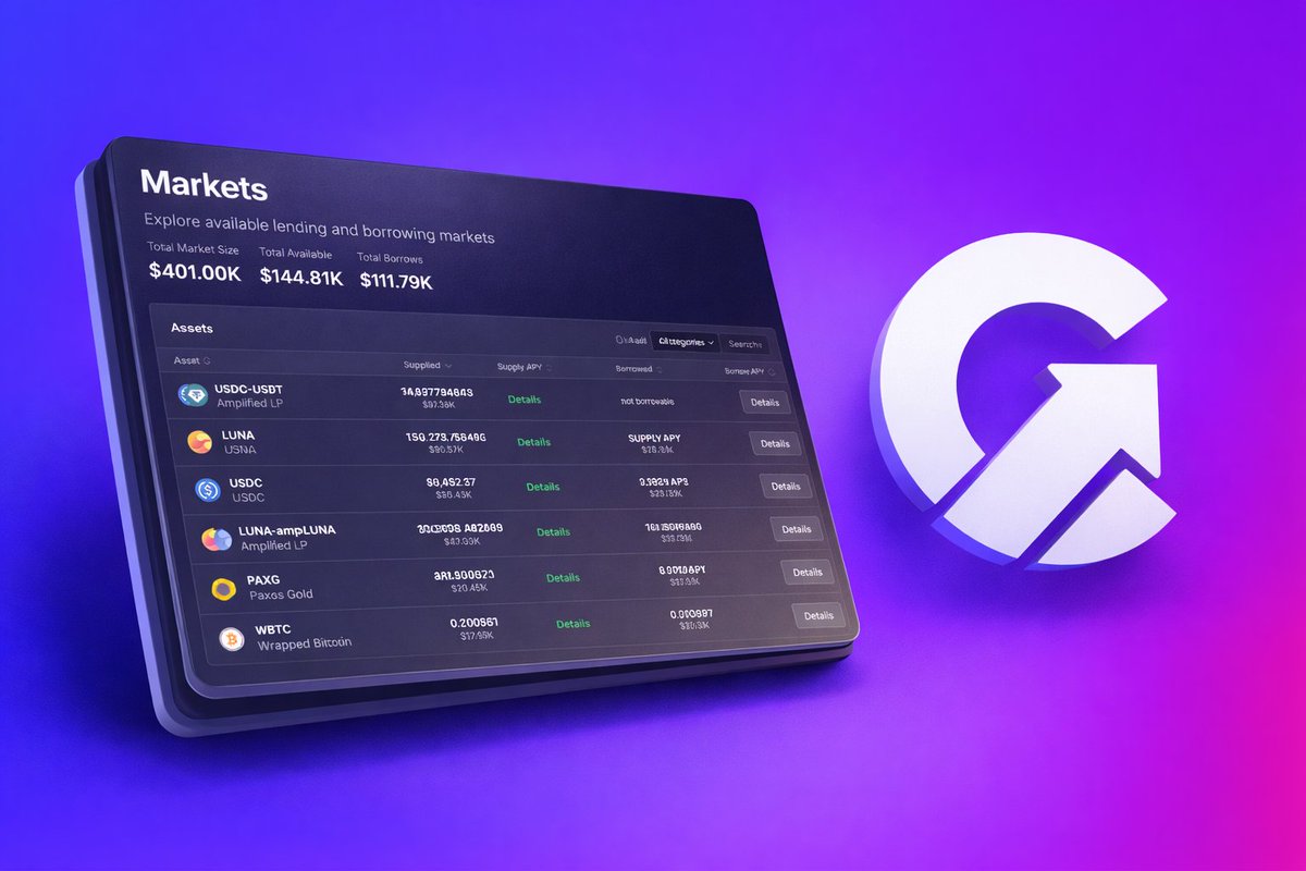 Transform your borrowing and lending experience on Terra with Creda.

No secret codes, just open doors!

🌐 creda.finance