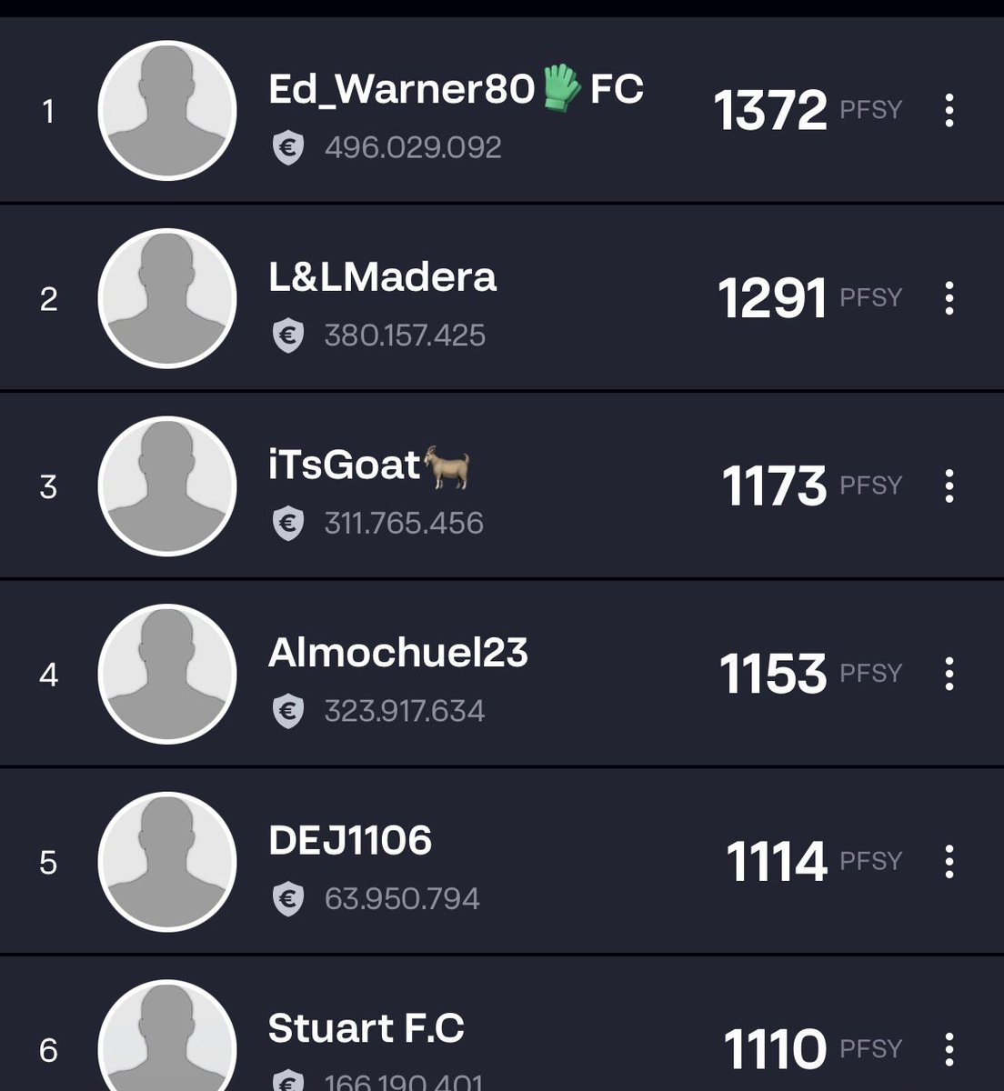 Sr.Minguez tweet media