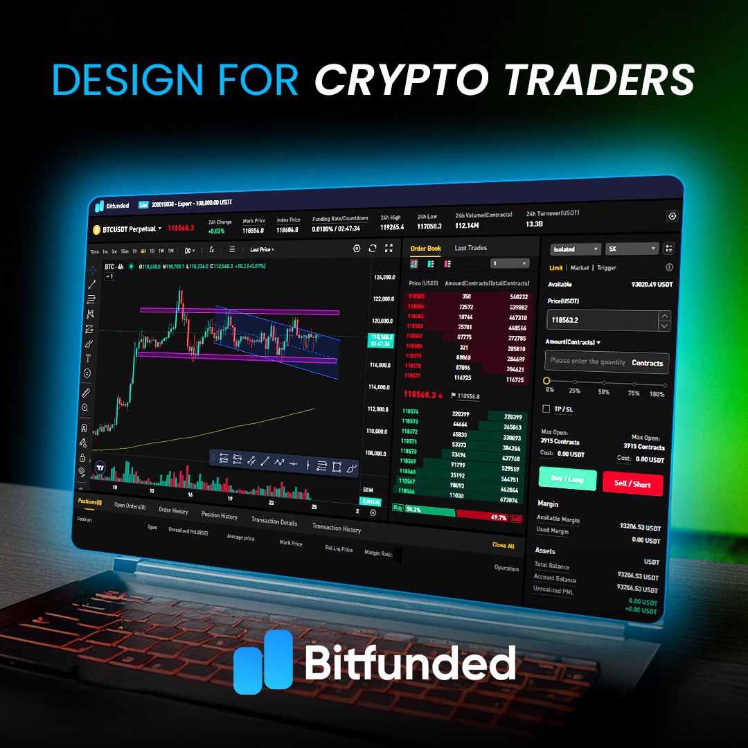 bitfunded's tweet image. 🎉 NEW AIRDROP GIVEAWAY ALERT 🎉

🏆 50 BitFunded Base Accounts – 5,000 USDT each!
That’s 50 chances to trade a $5K challenge 💥
🚨 How to Enter:

1️⃣ Sign up at bitfunded.com 🤝
2️⃣ Post your signup proof in the chat below ⬇️
3️⃣ Like &amp;amp; Retweet this post 🔁

That’s it,…