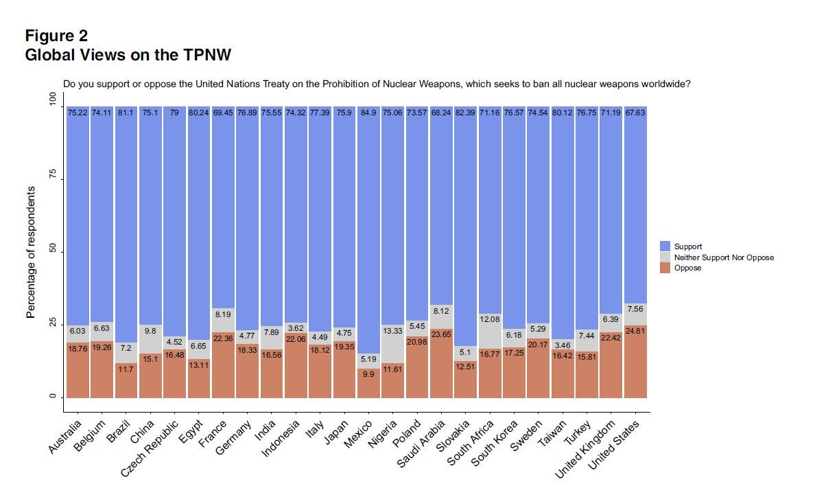 Perspectives on Politics tweet media