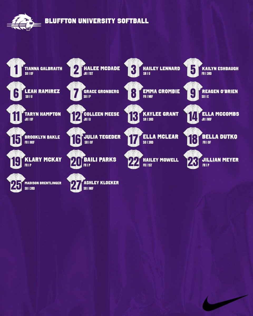 Bluffton Softball tweet media