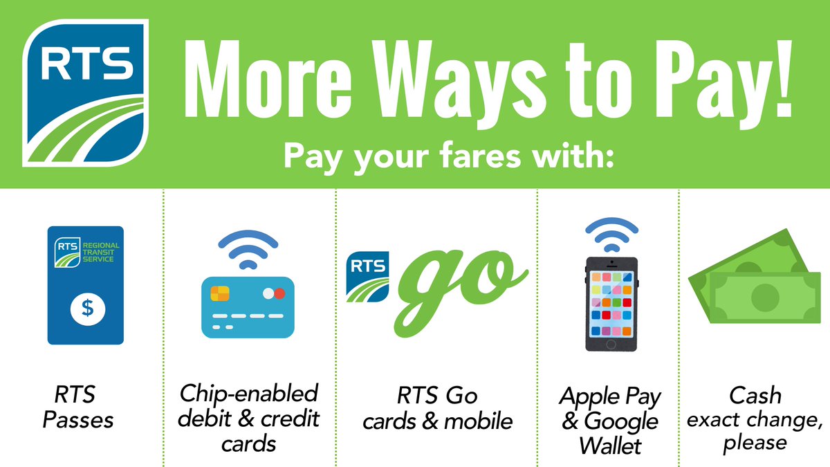 It's easier than ever to pay for your ride on RTS Connect and RTS On Demand!

Apple Pay and Google Wallet
Chip-enabled debit and credit cards
RTS Go Cards and mobile
RTS passes
Cash (exact change only)

Questions Visit myRTS.com or call us at 585-288-1700.