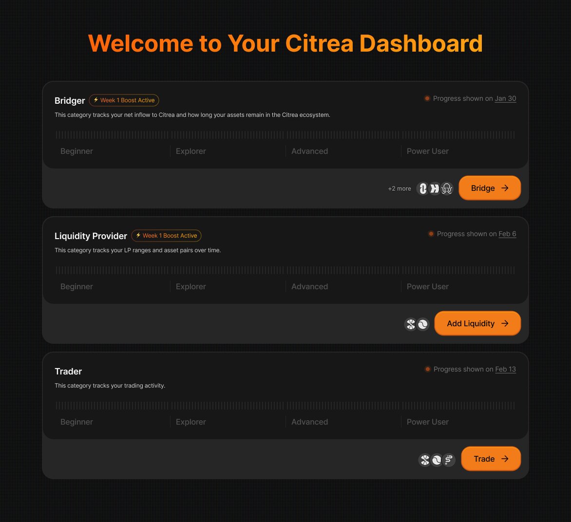 Bridging some Bitcoin in to test right now, really excited to have  something new to try. Very interested to see how things work in this new  era of different L2s with different