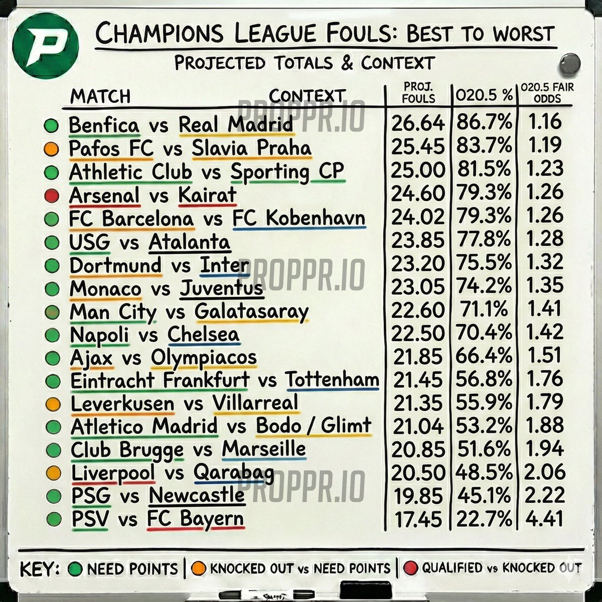 Proppr.io tweet media