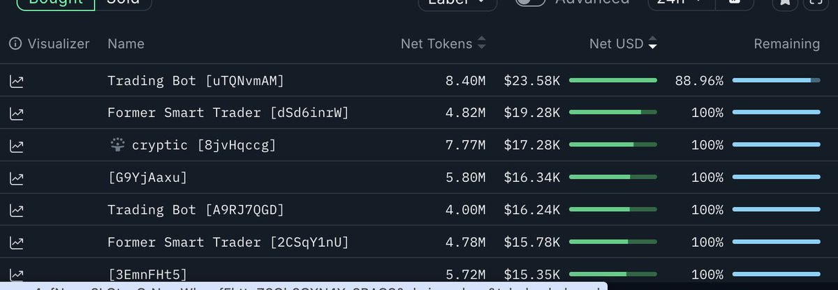 OnChain Zoom tweet media
