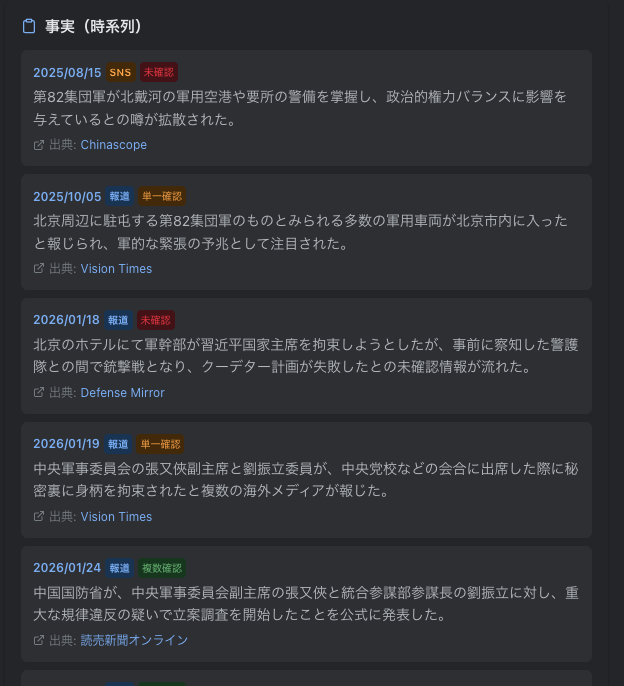 自作アプリ、ファクトチェックにも使えて便利。自分が欲しいもの作るの楽しい。
時系列で関連出来事を並べるので、話の流れが掴める。