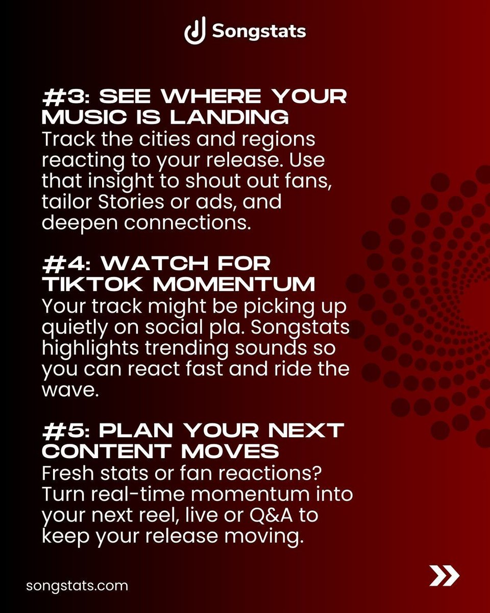 Songstats tweet media