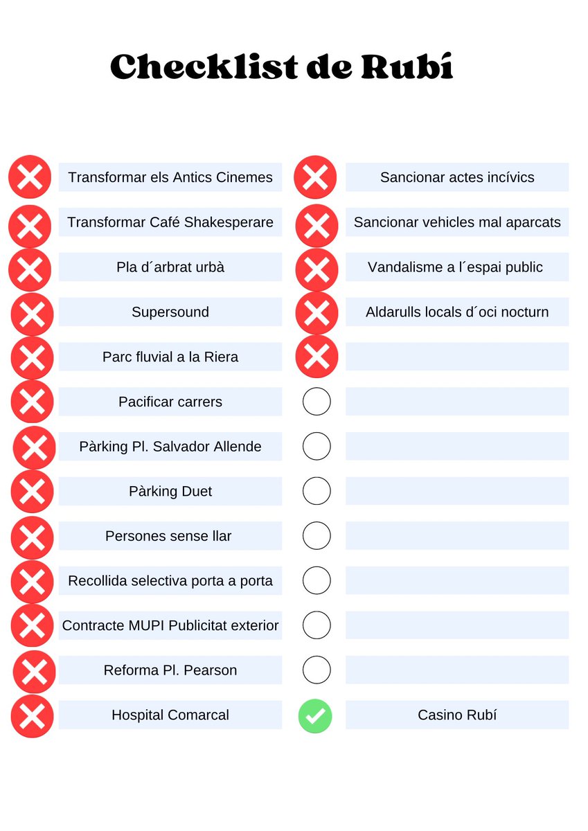 S.O.S. Les Torres Rubi tweet media