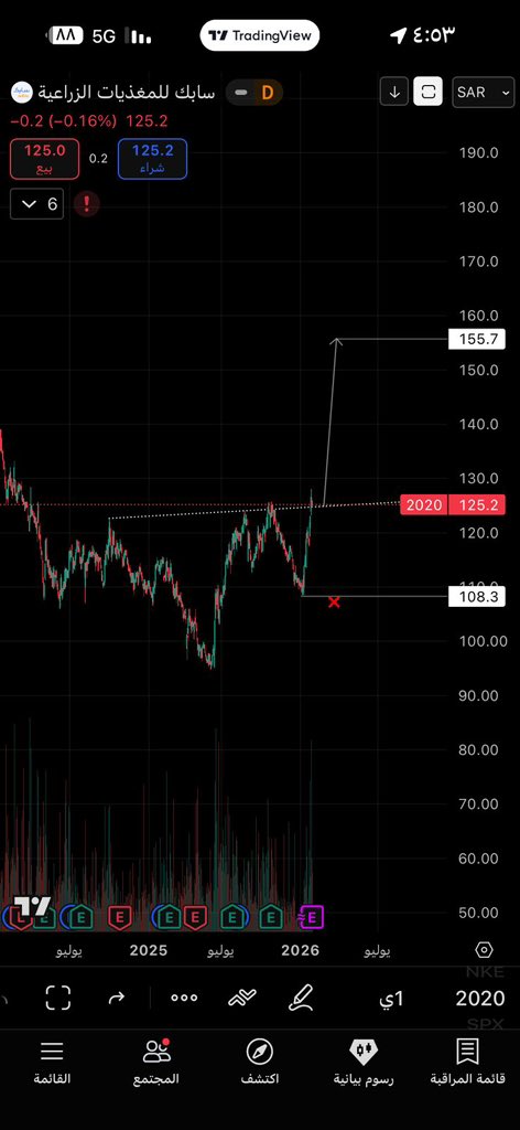 𝓝𝓪𝓼𝓼𝓮𝓻 𝓐𝓵-𝓡𝓸𝓺𝓲 tweet media