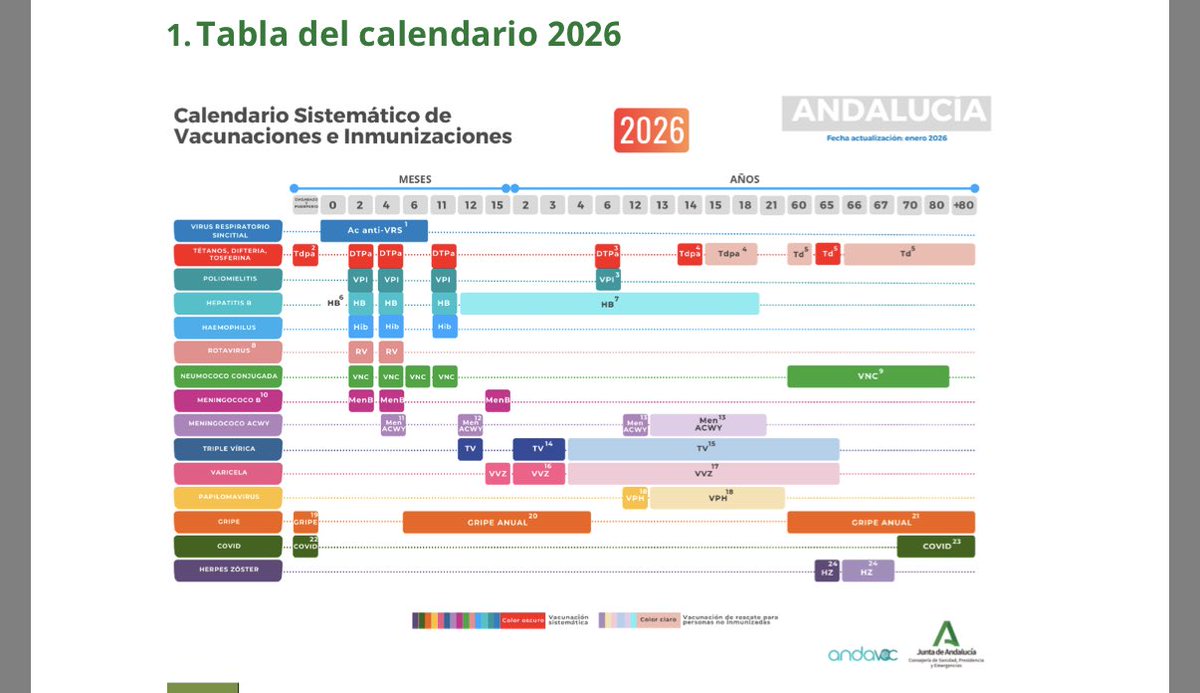 Javier Alvarez Aldean tweet media