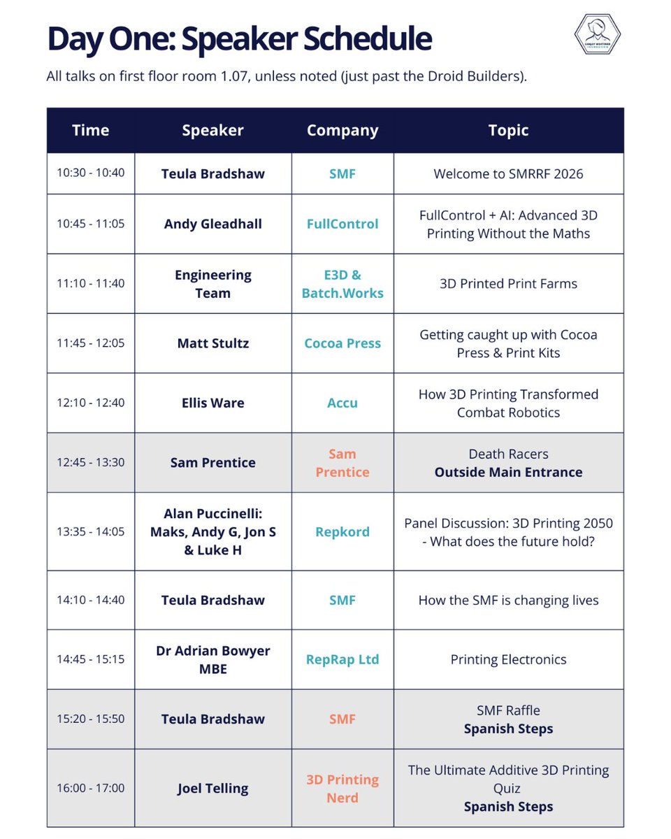 Sanjay Mortimer Foundation tweet media