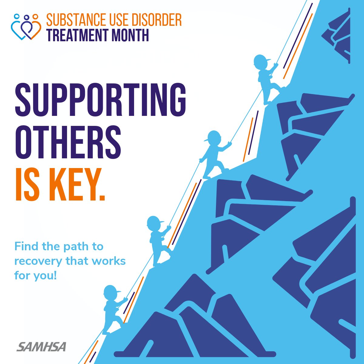 FCPH's tweet image. Do you think someone in your life is struggling with substance use disorder? Are you looking for ways to help and support them but are not sure how or where to begin? Learn how to start the conversation and find resources to help: ow.ly/UOTW50Y1QOc  #FCPH #TreatmentMonth