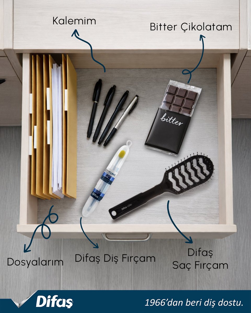 difascomtr's tweet photo. Kalemler, dosyalar, küçük molalar ☕🍫
Elite Saç Fırçası ile her an toparlanan saçlar,
çekmecede bile hijyenik kalan Difaş ProClinic Diş Fırçası 🪥
Küçük çekmecede büyük konfor ��
Senin vazgeçilmezin ne? 🤔
#Difaş #ProClinic #Elite https://t.co/aOoemepO42