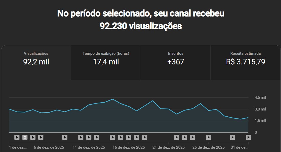 Gilmar Luiz tweet media