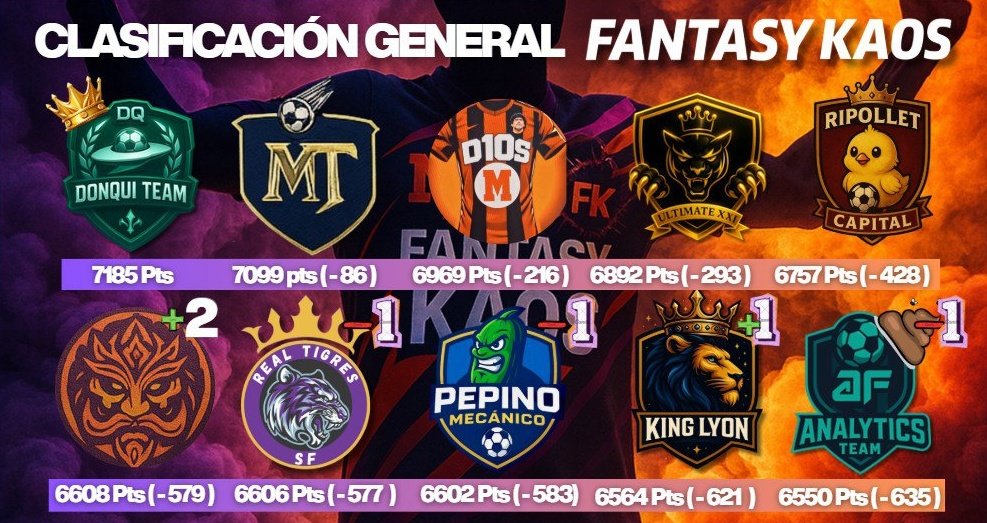 Fantasy Kaos tweet media