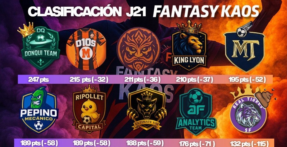 Fantasy Kaos tweet media