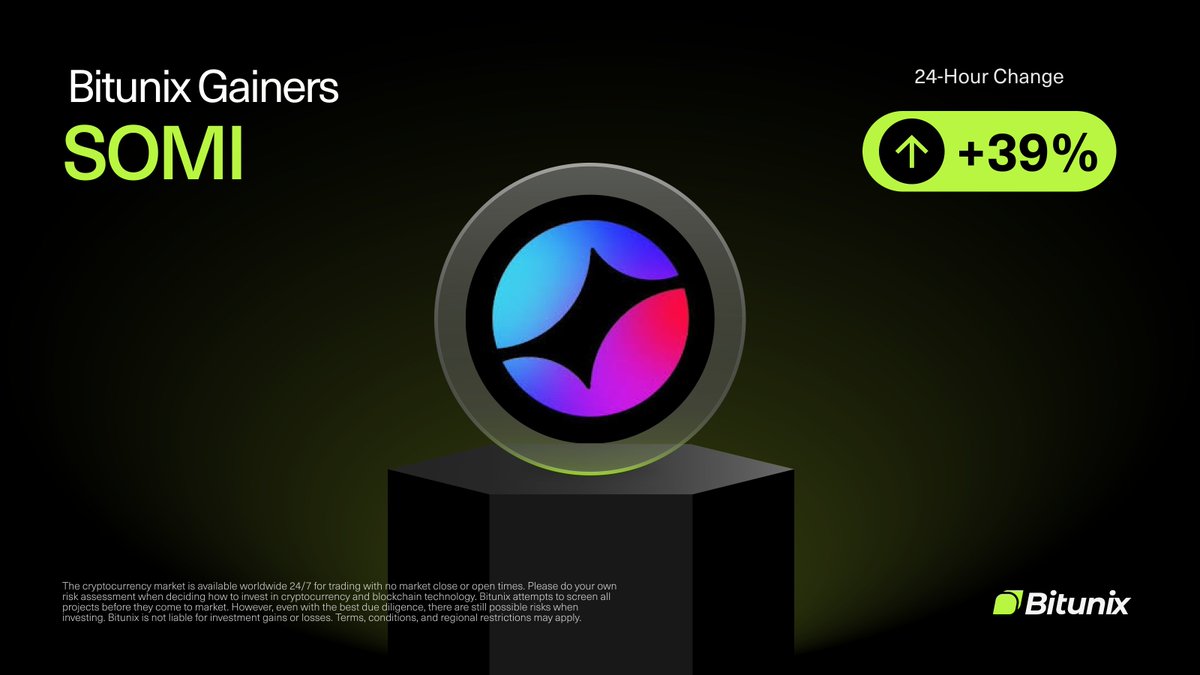 Bitunix (@BitunixOfficial) / Posts / X