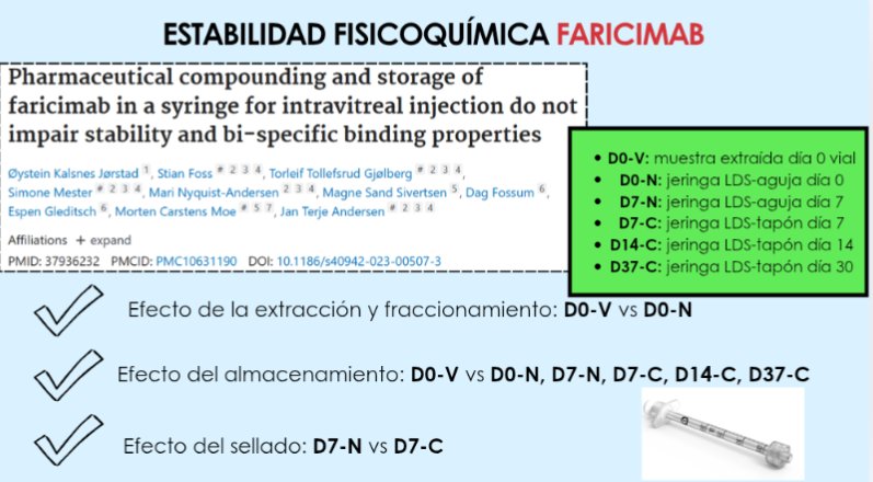 Servicio de Farmacia HGUCS tweet media