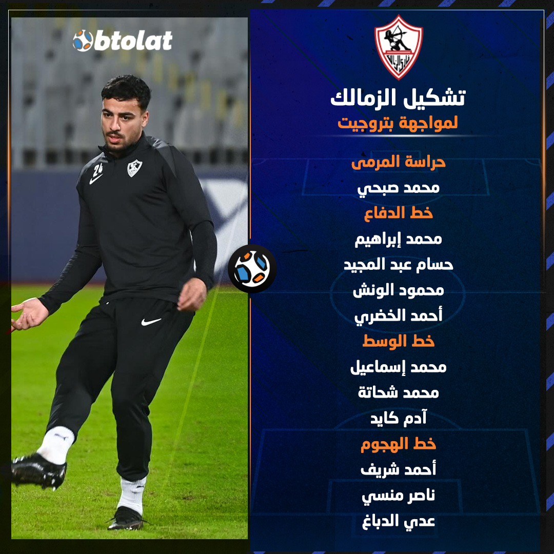 عودة محمد صبحي وثلاثي هجومي في تشكيل الزمالك لمواجهة بتروجيت في الدوري المصري 