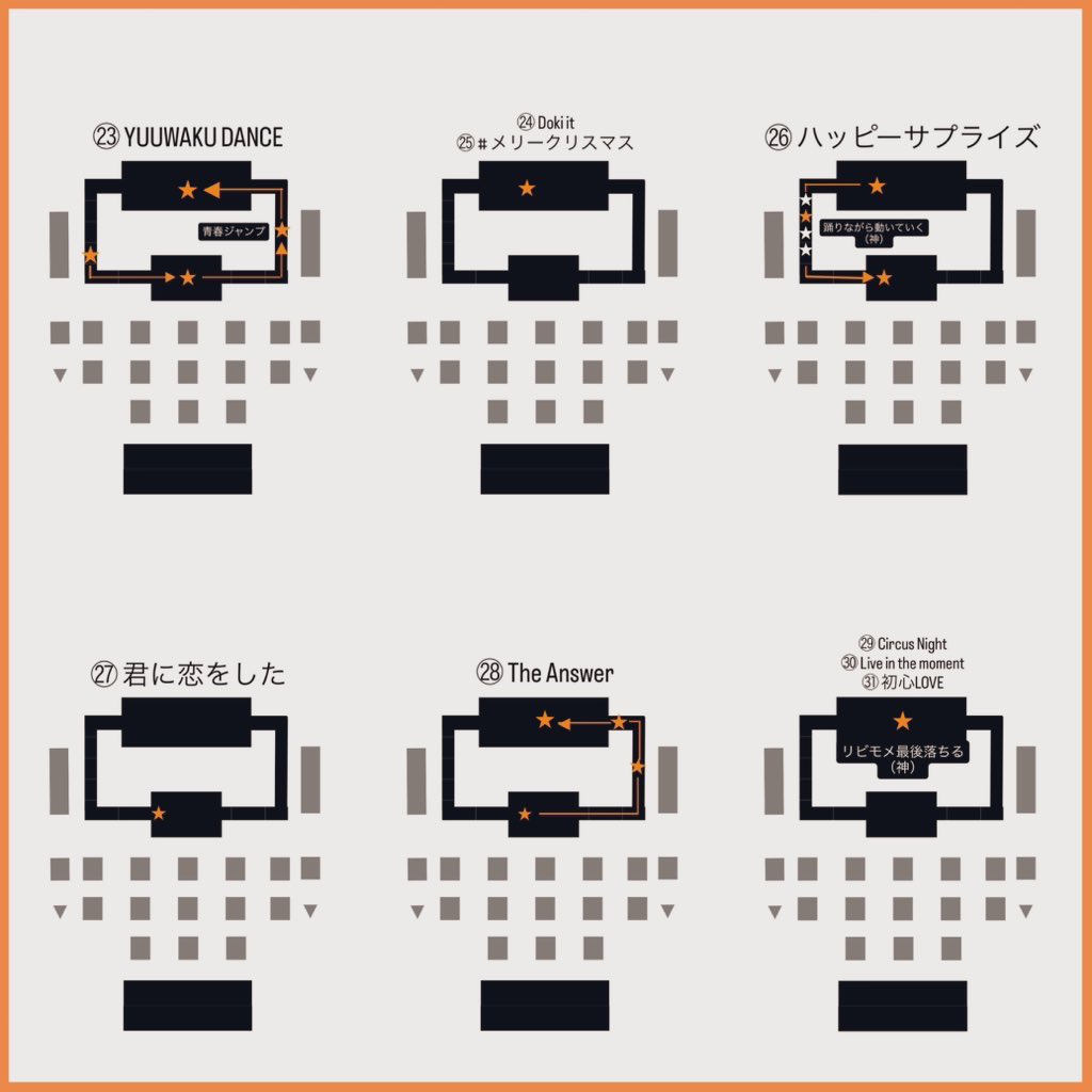 oo_knsi's tweet photo. 【なにわ男子 'VoyAGE'】

例年に引き続き、少しでも人類に流星くんを見てもらいため作成しております🥡🐱

🌟🌠大西流星くん 動線🌠🌟

アリトロ 動線 リフター 立ち位置 等

多少の感想ネタバレ含むので回避したい方は見ない方が良いと思います！(・ⅹ・）！

#なにわ男子_VoyAGE https://t.co/Ly0iAREK4t