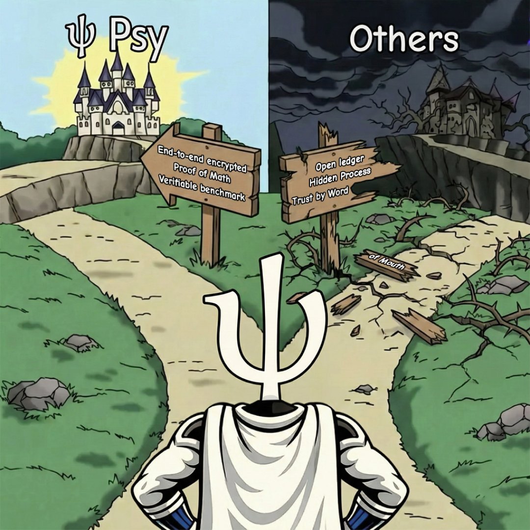 PsyProtocol's tweet image. Switch to Psy Protocol

- Verify the speed yourself, don’t just take our word for it.
- Scales effortlessly, staying fast no matter the demand.
- Keep your data private while the system stays fully transparent.
- Everything is open and auditable, no hidden black boxes.
-…