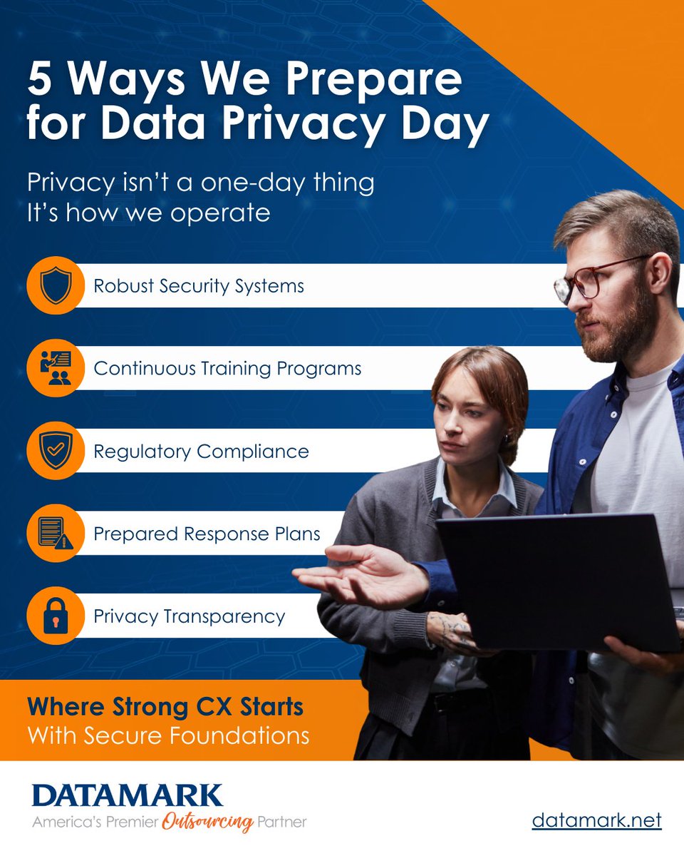 AI in CX is here, but is it ethical? We break down how to build trust, reduce bias, and stay human-first in an AI-powered world. Read: na2.hubs.ly/H03jk9b0 #AIethics #CX #AI #CustomerExperience #BPO #DATAMARK