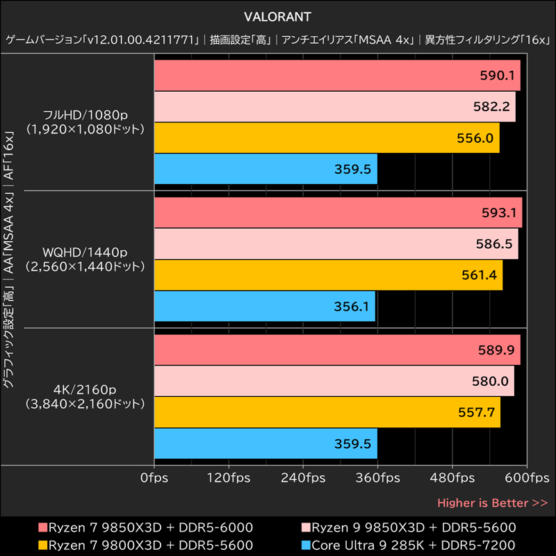 188号 (@momomo_us) / Posts / X