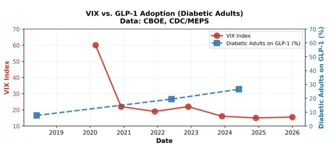 Will Manidis tweet media