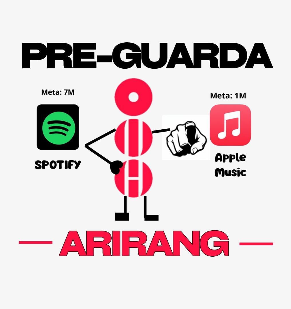 WildJoonFlower_'s tweet image. — No dejemos de compartir los links para el preguardado de ARIRANG. 🔴⚪️

💚Spotify:
🔗open.spotify.com/prerelease/1Dc…

♥️Apple Music:
🔗music.apple.com/us/album/arira…