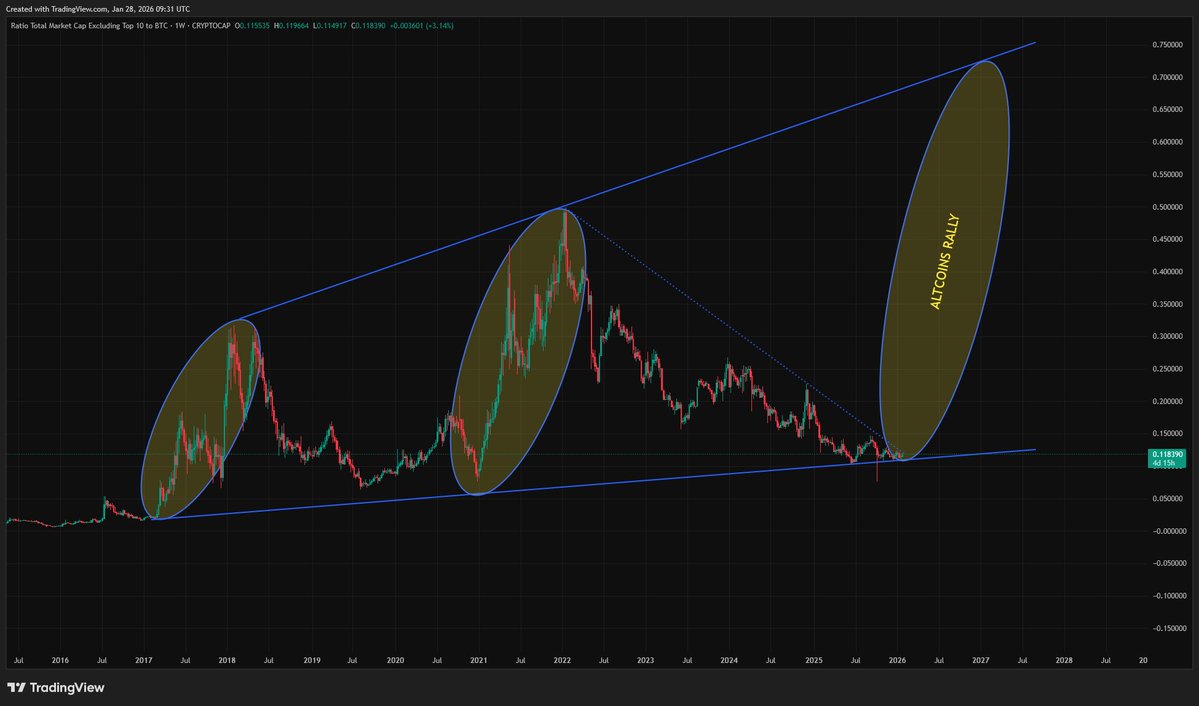 The Moon Show (@TheMoonShow) / Posts / X