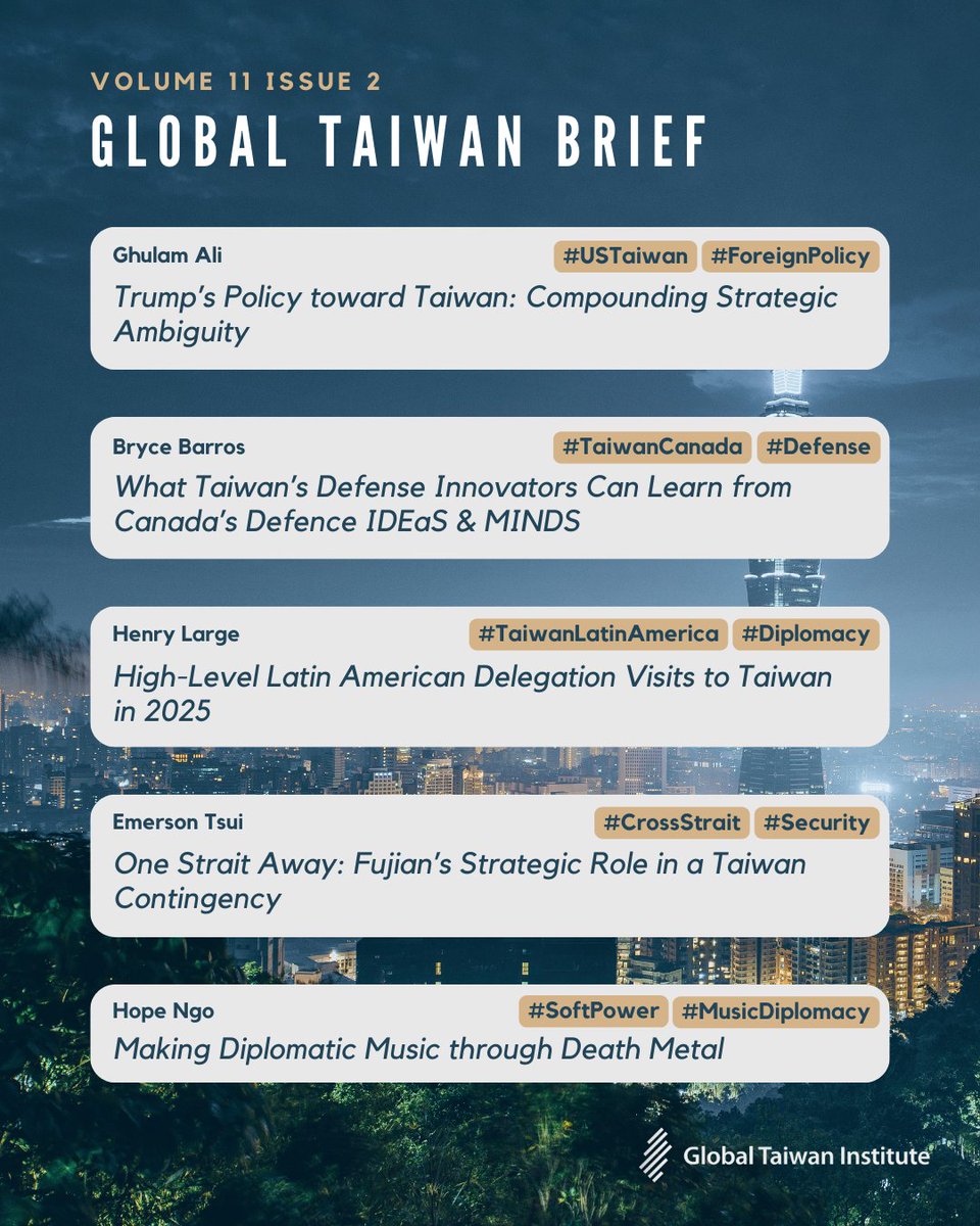 globaltaiwan's tweet image. 💥 #GTB 11.2 is out now!

In this issue, authors explore a wide range of issues, including President #Trump's Taiwan policy, Taiwan's #defense innovation, and Taiwan's #metal diplomacy.

👉 Read the articles: ow.ly/w8K950Y4w1s

#CrossStrait #IndoPacific #SoftPower #Security