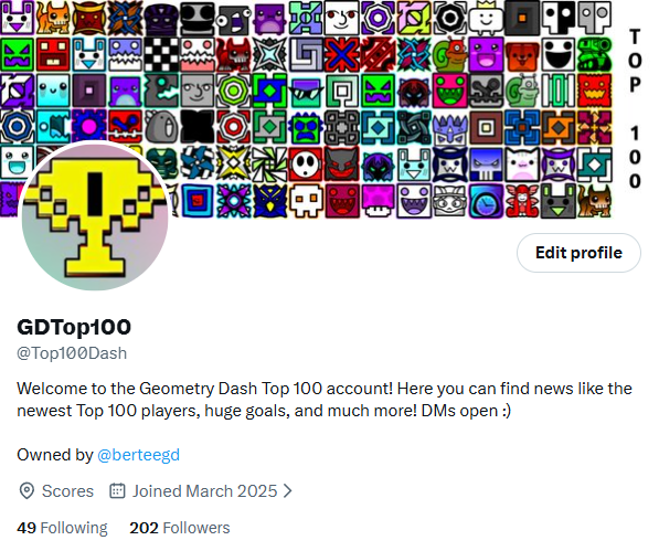 GDTop100 tweet media