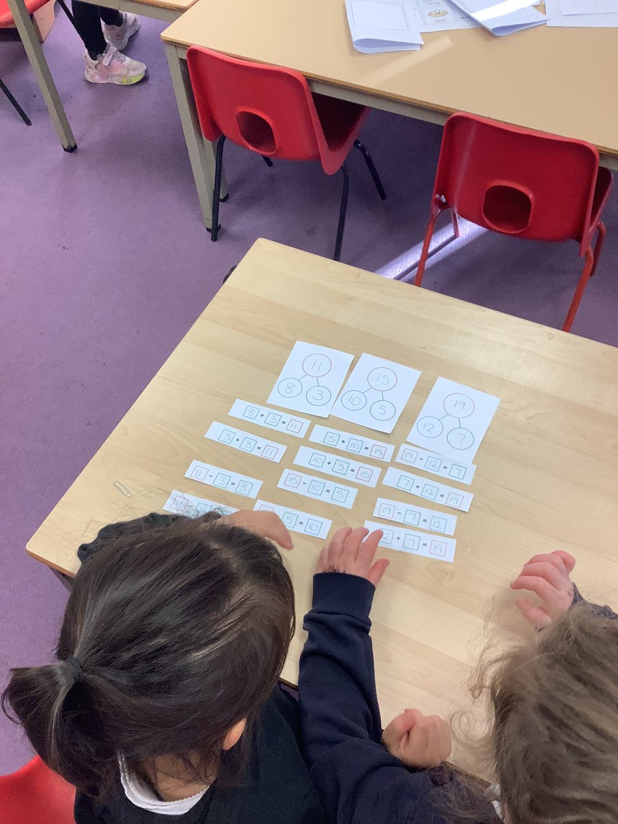 Year 1 Ordsall Primary School tweet media