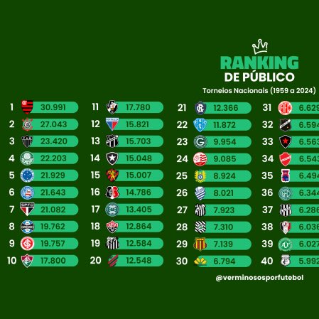 Caio Warriors tweet media