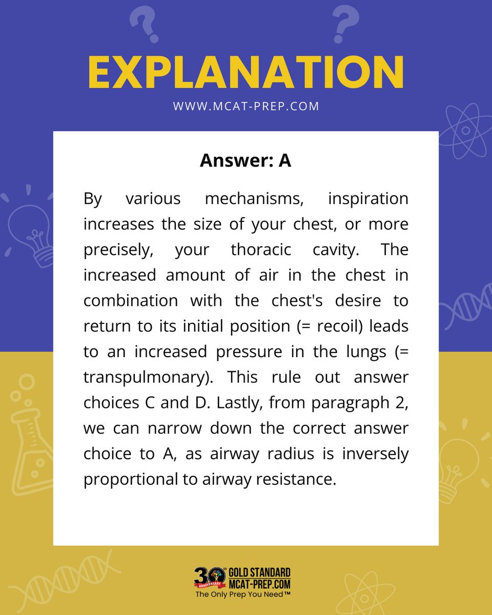Gold Standard MCAT (@mcatprep) / Posts / X