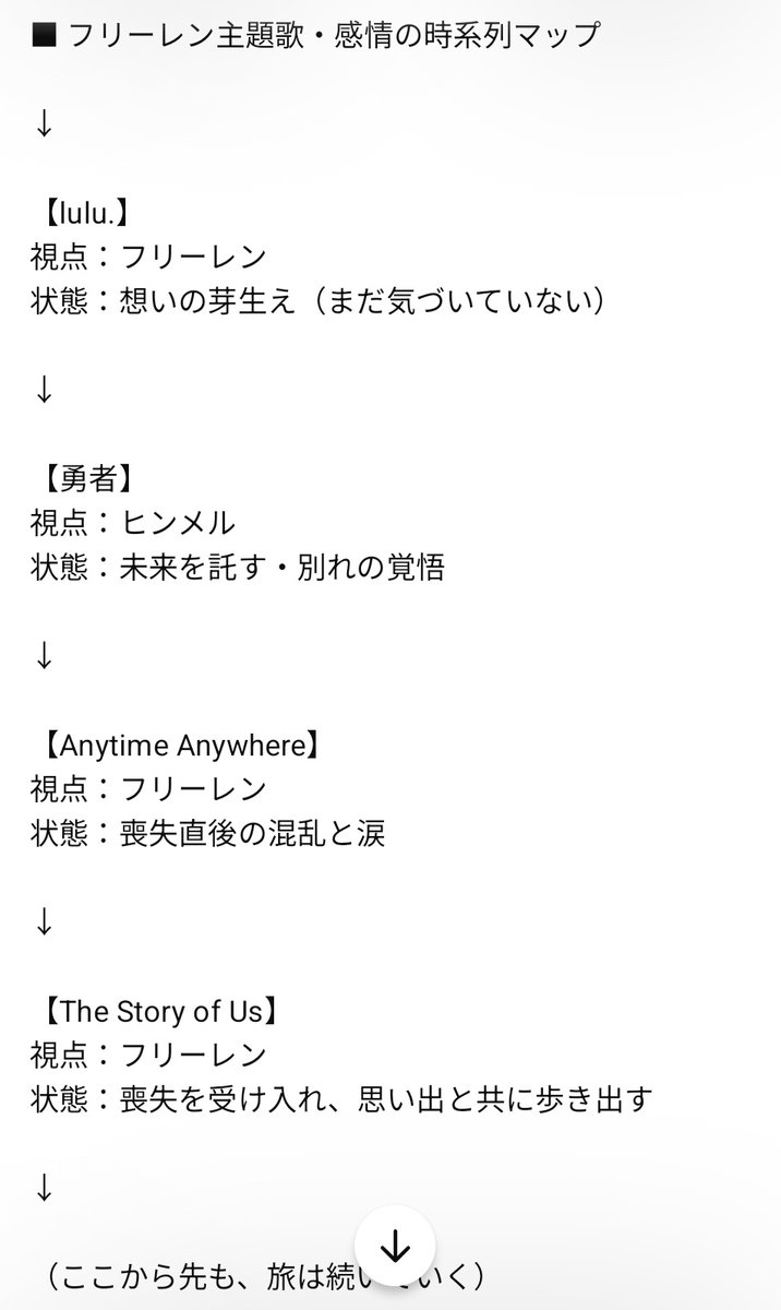 BlogStren2's tweet image. あってるかわからんが、なるほど？