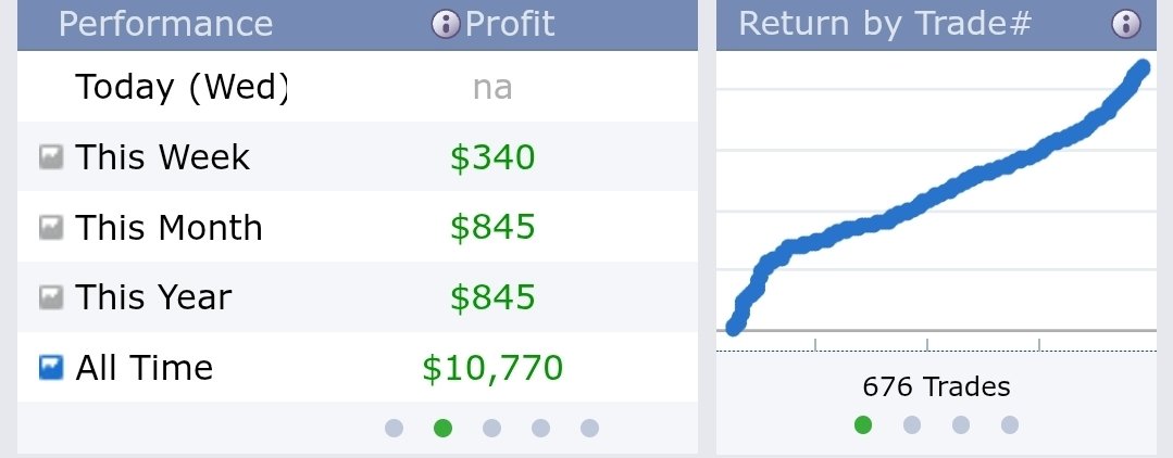Ashur Daved tweet media