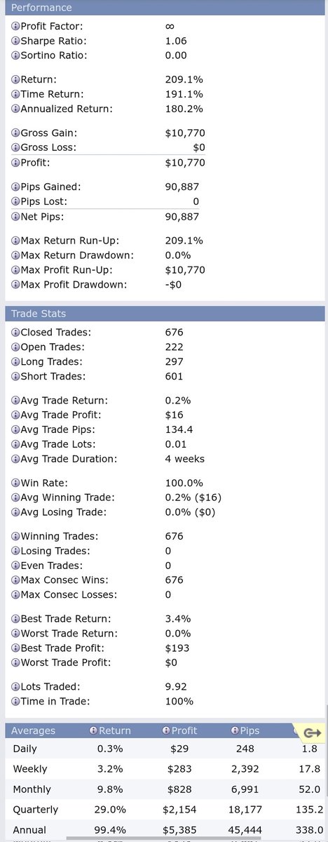 Ashur Daved tweet media