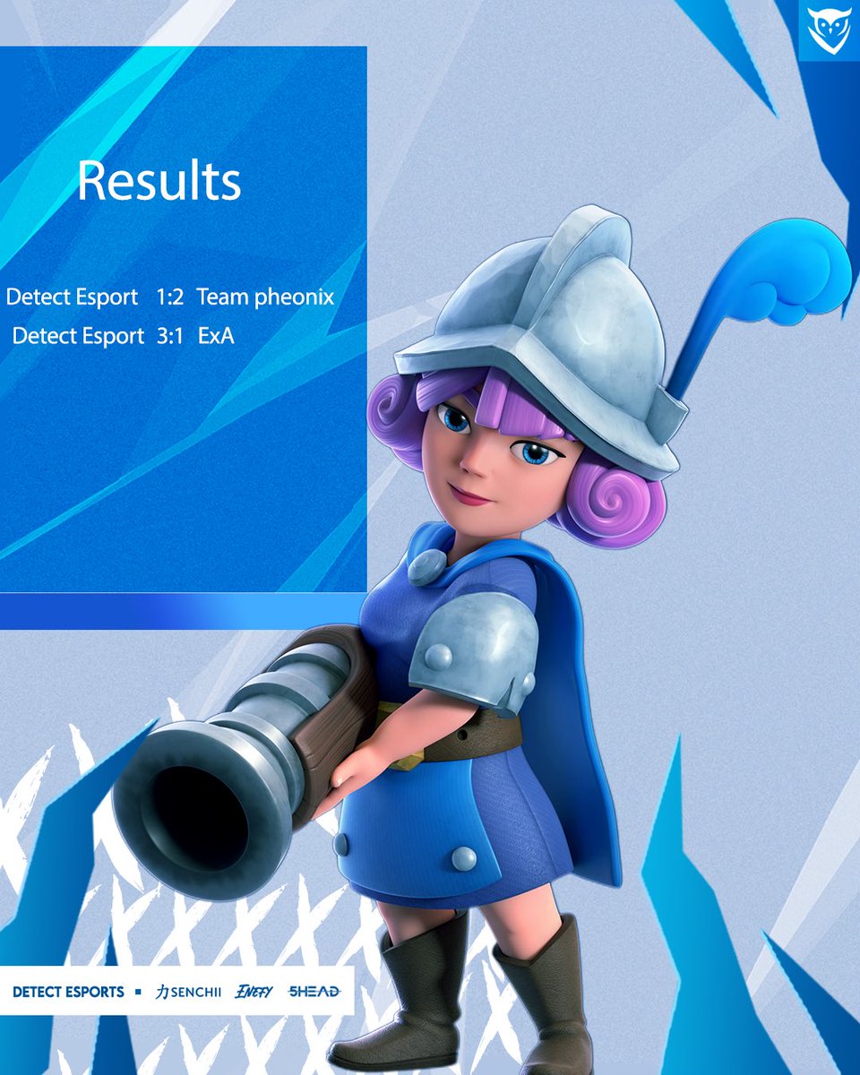 📊Results 27/01📊

🏆 | <a href="/ClashSupremecup/">clash supreme</a> 
🆚 | <a href="/Team_PhoenixCR/">Phoenix</a> 
📊 | 1-2 ❌

🏆 | <a href="/CupLeonesLE/">Leones Cup</a> 
🆚 | <a href="/ExAnimo_Italy/">ExAnimo Italy</a> 
📊 | 3-1 ✅

Unfortunately, we lost the first game by one match. Last week we won, but this week we had to admit defeat. GG's to our opponents. 🤝