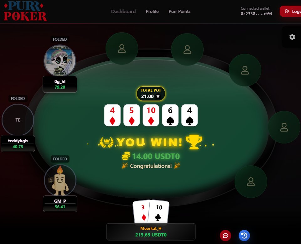 PurrPoker.hl tweet media