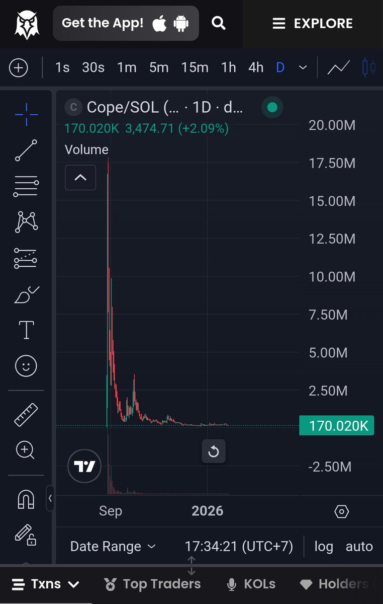 ChainArt tweet media