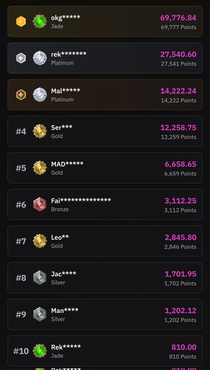 rektradio's tweet photo. No episode today but we're handing out another $1,500 to people on our Yeeterboard!

The more you wager the higher the chance in our weighted raffle! https://t.co/0ytyhKIDkU