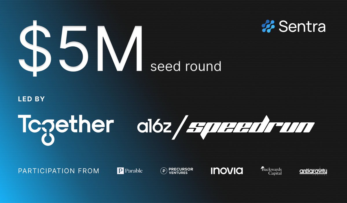 Today, I’m excited to announce that <a href="/sentra_app/">Sentra</a> has raised a $5M Seed.

This round is led by a16z <a href="/speedrun/">a16z speedrun 🧊</a> and <a href="/scaletogether/">Together</a>, with participation from <a href="/parable_vc/">Parable</a>, <a href="/ekaurghar/">shaad khan</a>, <a href="/PrecursorVC/">Precursor Ventures</a>, <a href="/inovia/">Inovia Capital</a>, <a href="/BackwardsCapVC/">Backwards Capital</a>, and <a href="/AntigravitySF/">Antigravity</a>. We also have some of the best founders and
