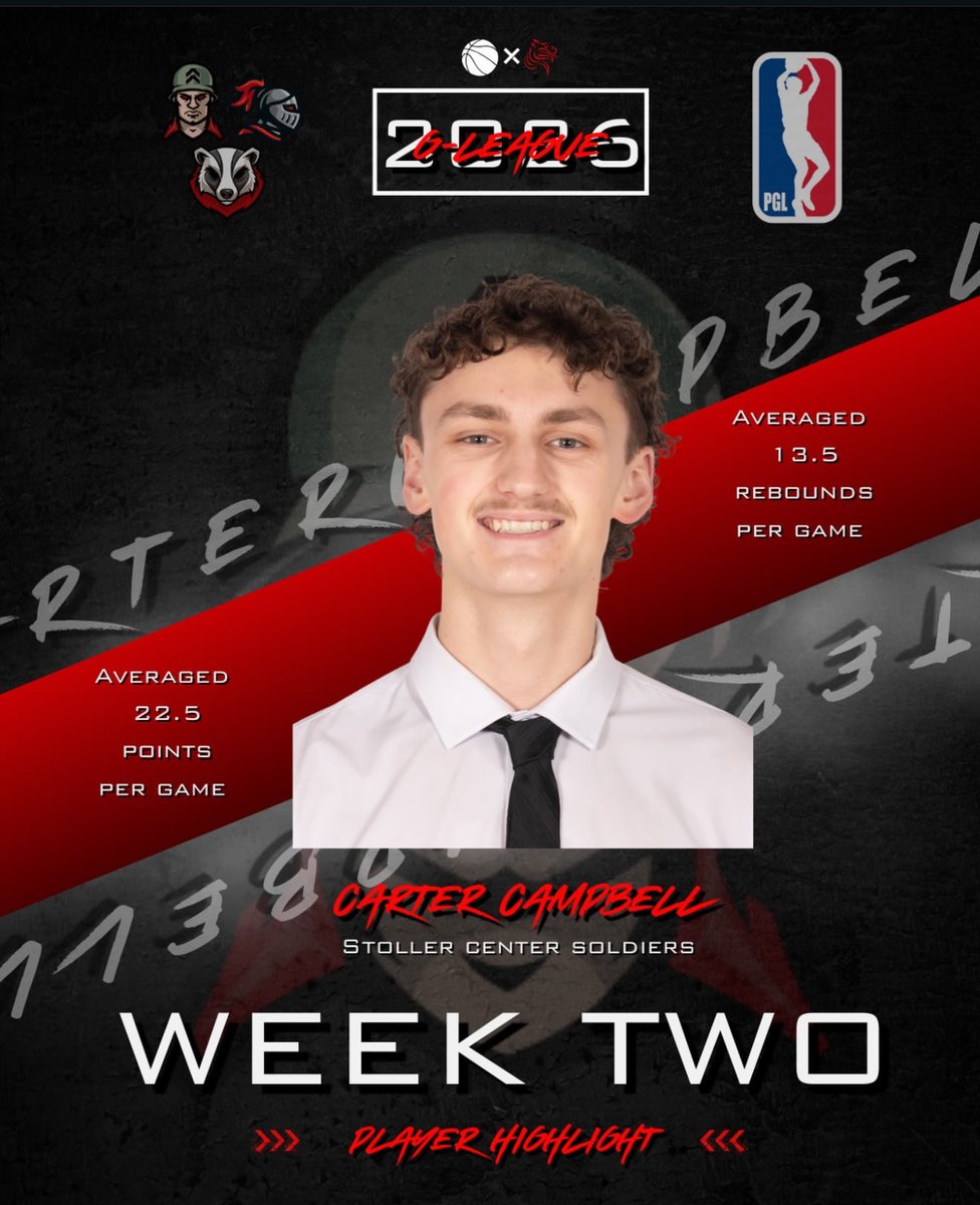 Boxer Basketball G-League tweet media