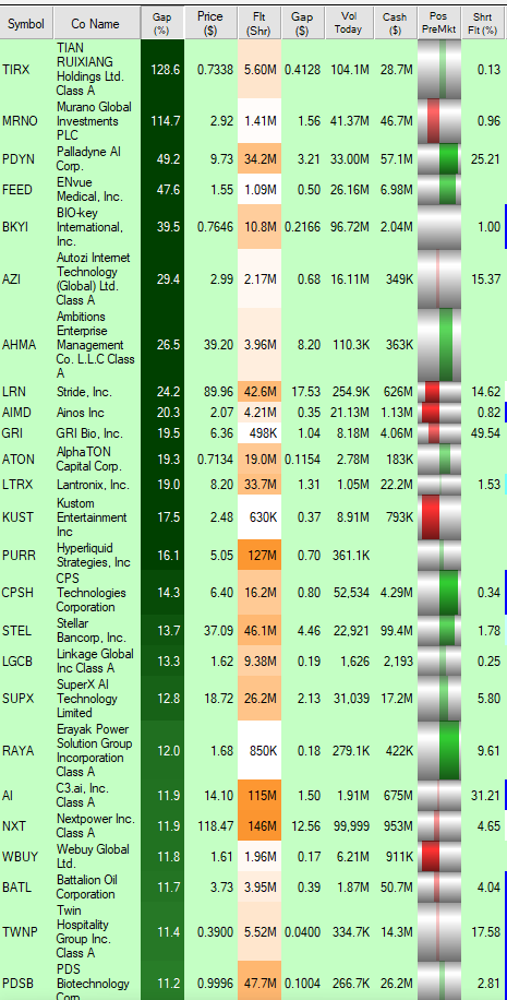 WOLFPACK TRADING EXCHANGE tweet media