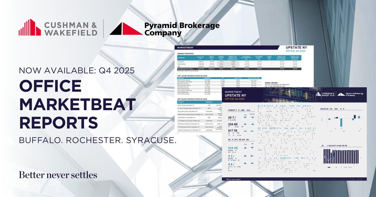 Now Available: Q4 2025 Office MarketBeat Reports! Cushman &amp; Wakefield | Pyramid Brokerage Company has released the latest Office MarketBeat Reports for Buffalo, Rochester, and Syracuse.  Read the full reports: pyramidbrokerage.com/marketing_rese…